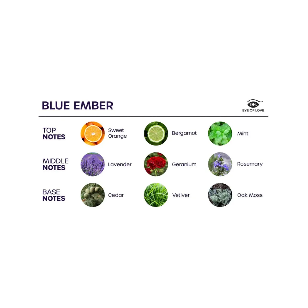 Bloom Raumspray Indica Blue Ember 150 ml von Eye Of Love | Fesselliebe.de