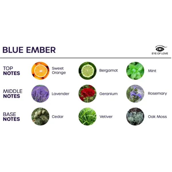 Bloom Raumspray Indica Blue Ember 150 ml von Eye Of Love | Fesselliebe.de