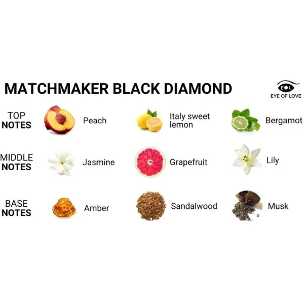 Matchmaker Black Diamond Pheromon-Parfüm zieht Sie 30 ml von Eye Of Love | Fesselliebe.de