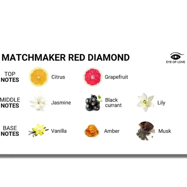Matchmaker Red Diamond Lgbtq Parfüm Pheromones für Sie 30 ml von Eye Of Love | Fesselliebe.de