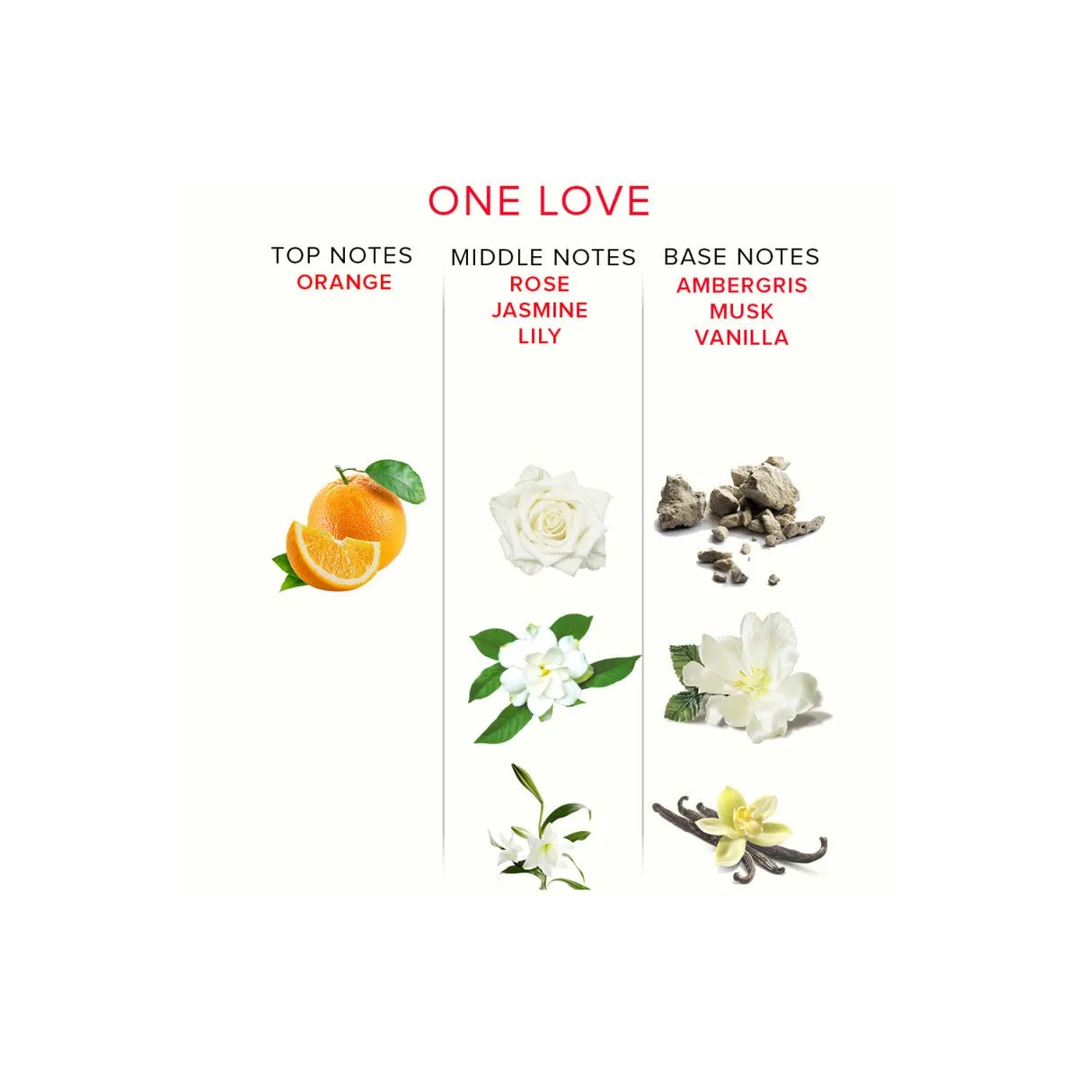 Eol Pheromon Parfum 10 ml - One Love von Eye Of Love | Fesselliebe.de