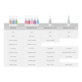 Natürliches Gleitmittel 175 ml von Waterfeel | Fesselliebe.de