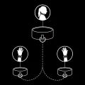 Halskette und Handschellen aus Veganem Leder mit Noprene-Futter von Fetish Submissive Bondage