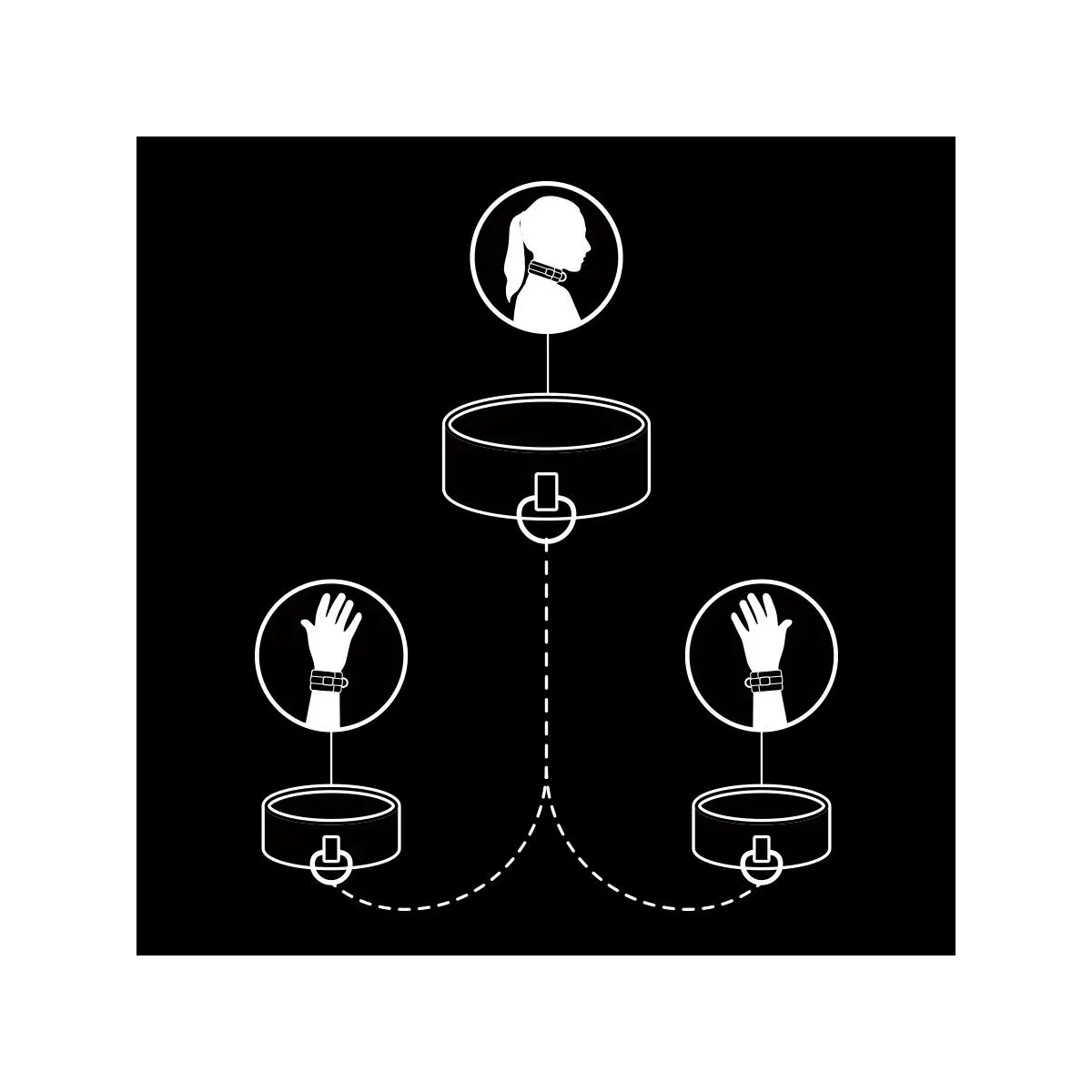 Halskette und Handschellen aus Veganem Leder mit Noprene-Futter von Fetish Submissive Bondage | Fesselliebe.de