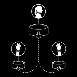 Halskette und Handschellen aus Veganem Leder mit Noprene-Futter von Fetish Submissive Bondage
