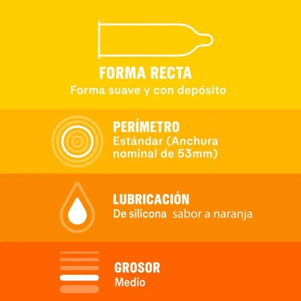 Saboreame 12 Stück von Durex Kondoms | Fesselliebe.de