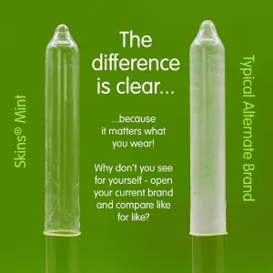 Mint Premium Kondome Packung 4 von Skins