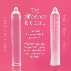 Dots & Ribs Premium-Kondome Packung 16 von Skins