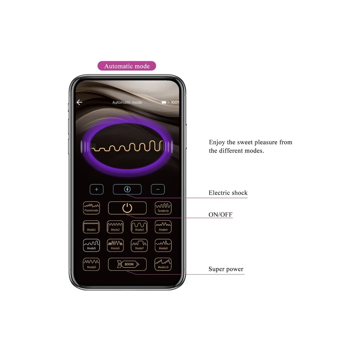 Jefferson App-Gesteuerter Analstecker Lila von Pretty Love Bottom | Fesselliebe.de