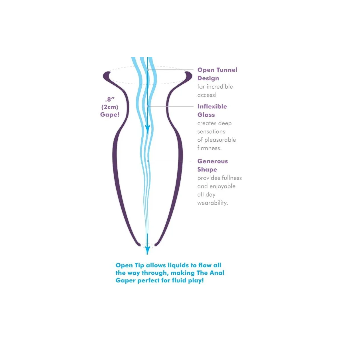 Anal-Gaper-Dilator für anfnger, Kristallgrösse S von Anal Fantasy Elite Collection | Fesselliebe.de