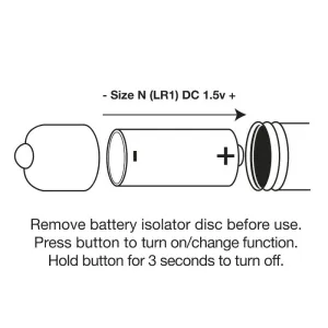 Assberries Raspberry Plug Anal von Rocks-Off