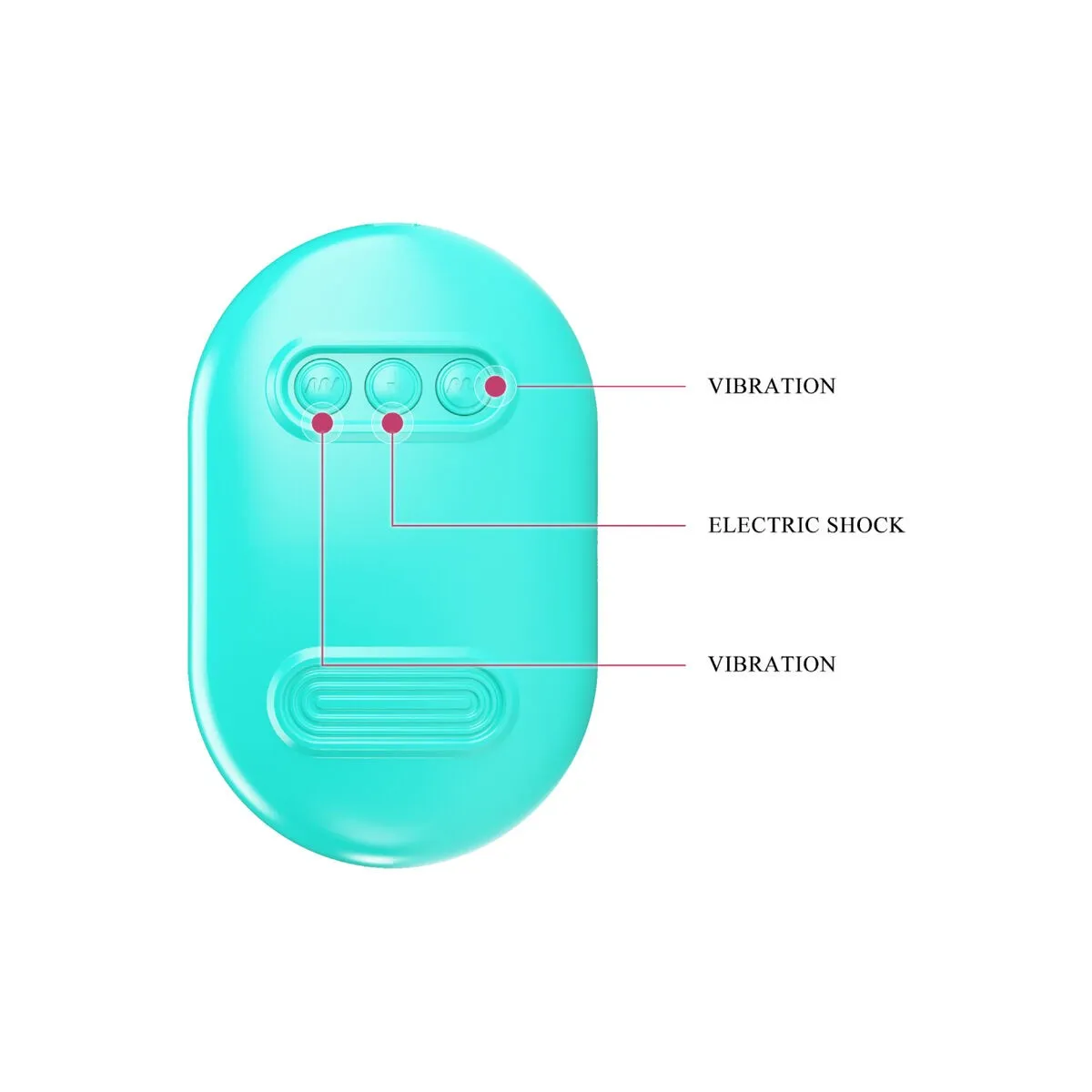 Surprise Box Blaue Elektrostimulationspinzette von Pretty Love Flirtation | Fesselliebe.de