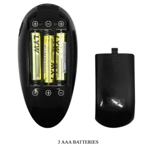 Vagina und Anus mit Realistischem Netz mit Vibration von Crazy Bull