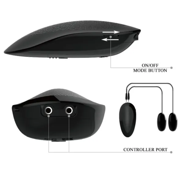 Vagina und Anus mit Realistischem Netz mit Vibration von Crazy Bull | Fesselliebe.de