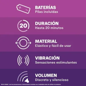 Intensive Orgasmische Vibrationen von Durex Toys