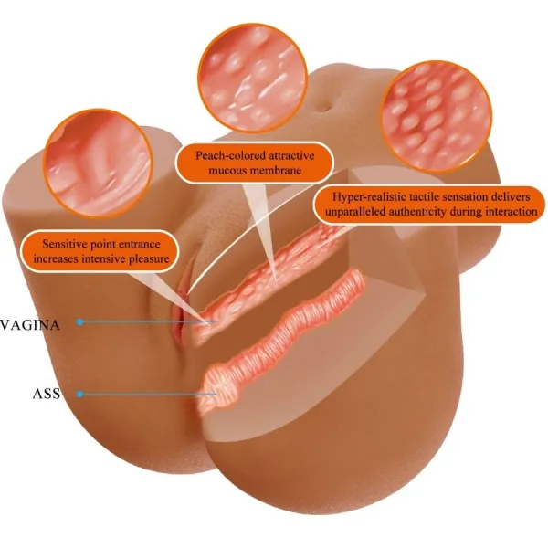 Wendy Realistischer weiblicher Po-Vibrator und Sauger mit Ton 11 Kg von Crazy Bull | Fesselliebe.de