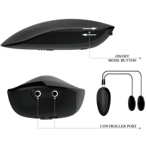 Realistische Vagina und Anus mit Vibrationsposition 6 von Crazy Bull