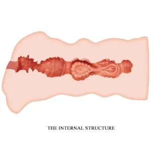 Leila Vagina Masturbator 13,5 cm von Crazy Bull