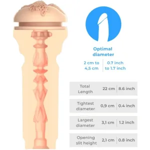 Fühlen Sie Molly Stewart Stroker Kiiroo Stars Collection von Kiiroo