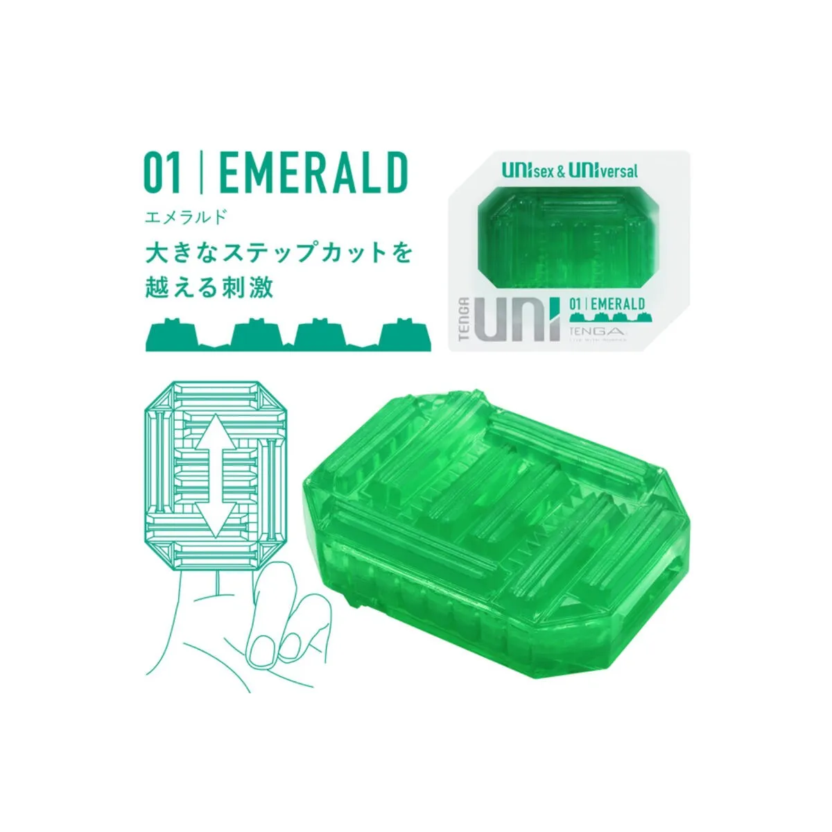 Uni Emerald Masturbator-Fingerhut von Tenga | Fesselliebe.de