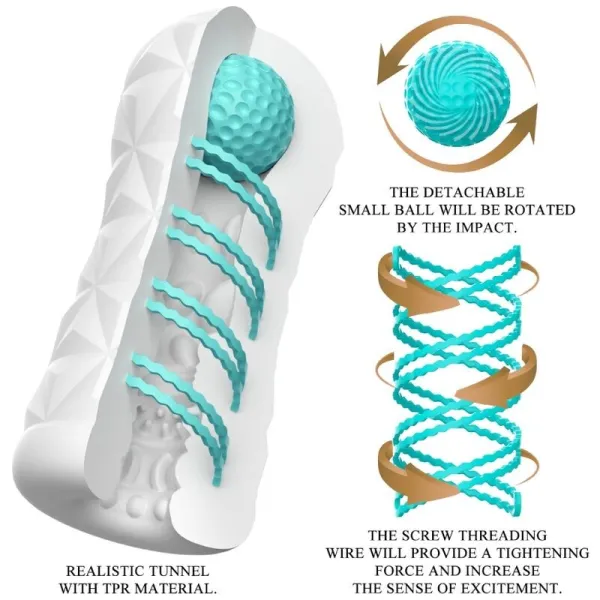 Victoria Cecil Masturbator Weiss von Pretty Love Male | Fesselliebe.de