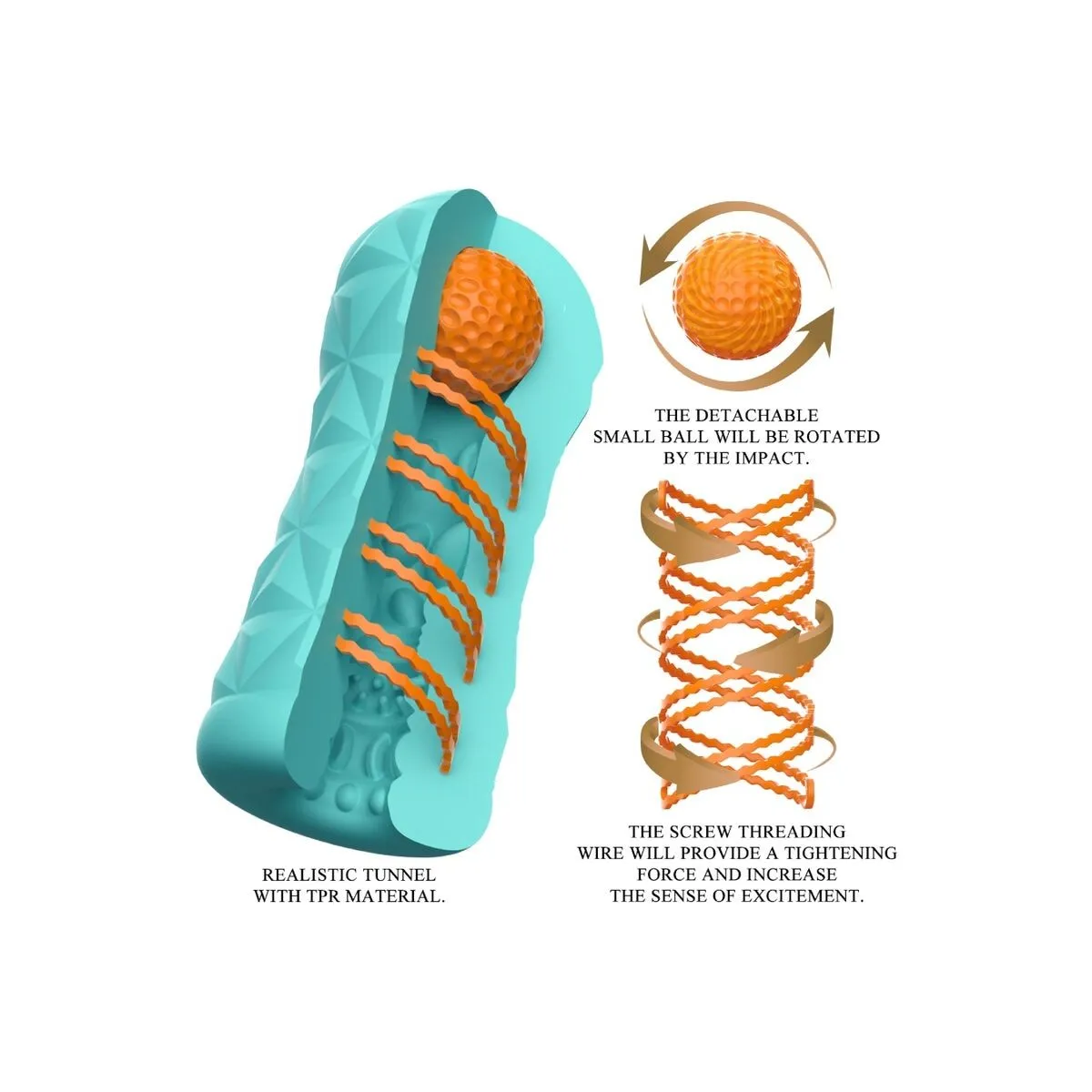 Victoria Caspar Masturbator Aqua Green von Pretty Love Male | Fesselliebe.de