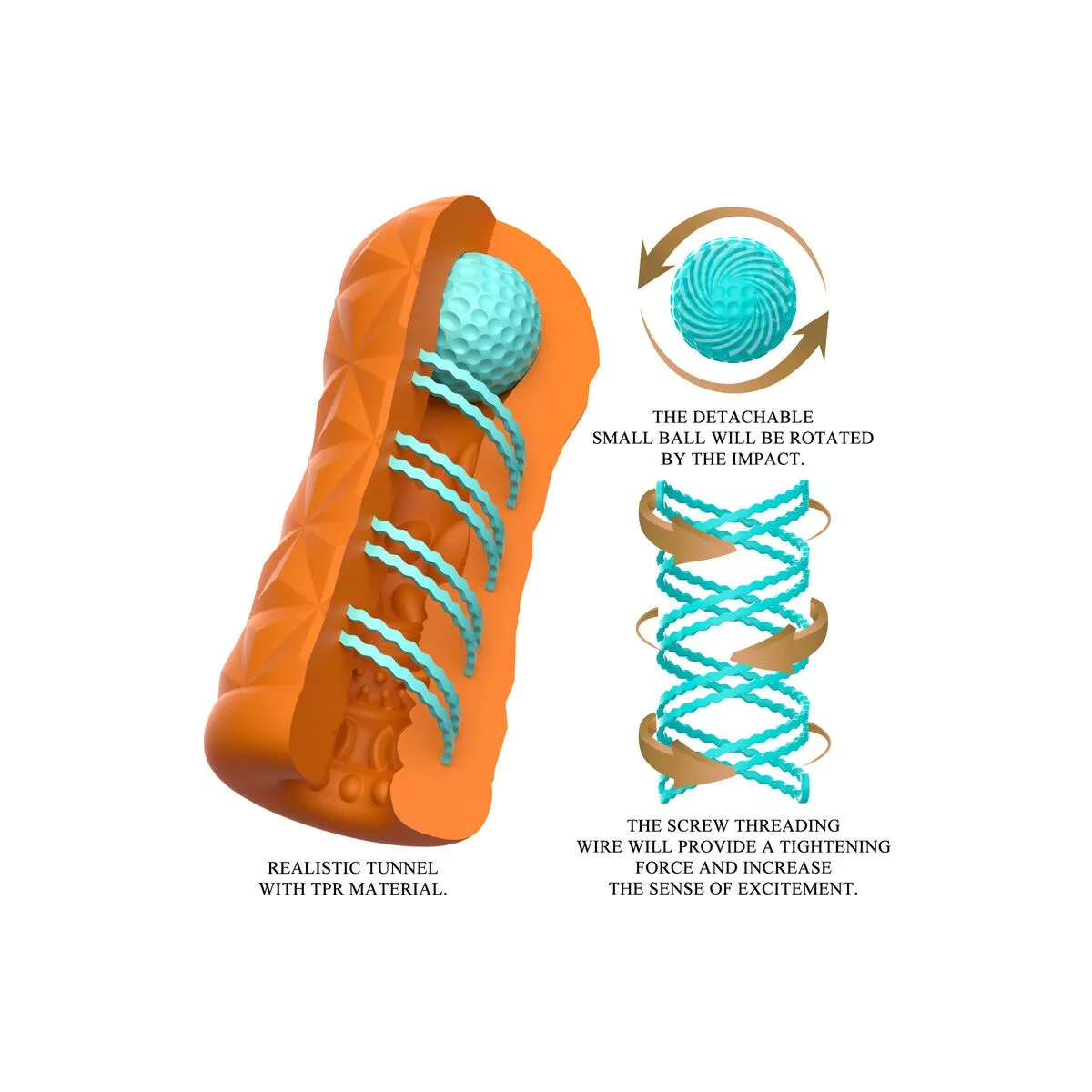 Victoria Masturbator 15 Stück von Pretty Love Male | Fesselliebe.de