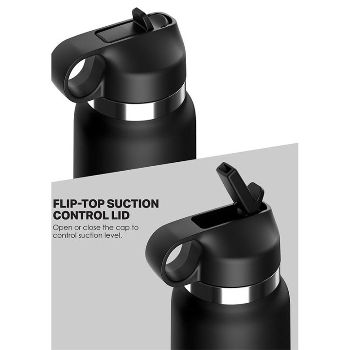 Fap Flask Flasche Discret Stroker Klar Modell 1 von Pdx Plus+ | Fesselliebe.de