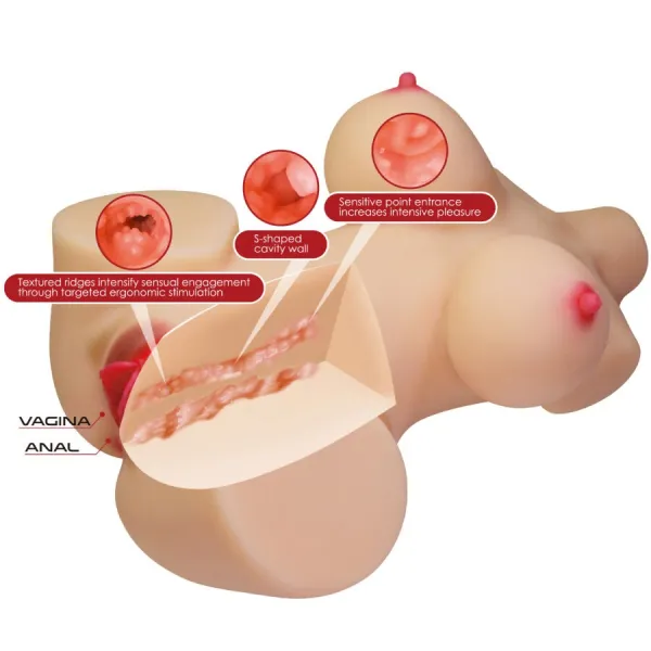 Emma Realistischer weiblicher Torso Vagina und Anal 4,8 Kg von Crazy Bull | Fesselliebe.de