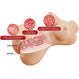 Hetty Realistischer weiblicher Torso Vagina und Anal 1,9 Kg von Crazy Bull | Fesselliebe.de