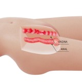 Mia Realistischer weiblicher Torso Vagina und Anal 8,5 Kg von Crazy Bull | Fesselliebe.de