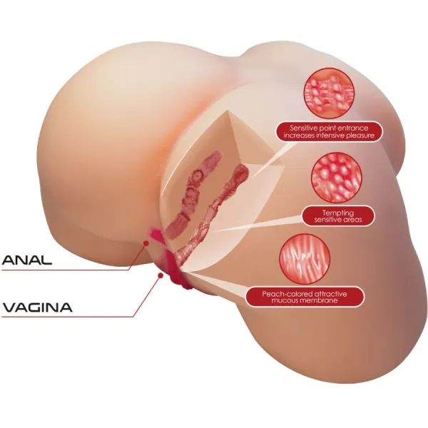 Olivia Realistischer weiblicher Po, Vagina und Anal, 5,5 Kg von Crazy Bull | Fesselliebe.de