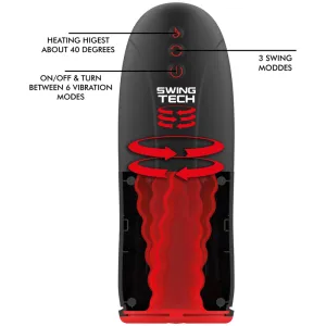 Swing-R Heizeffekt, Swing Tech und Vibrations-Masturbator von Jamyjob