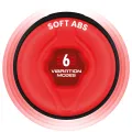 Swing-R Heizeffekt, Swing Tech und Vibrations-Masturbator von Jamyjob