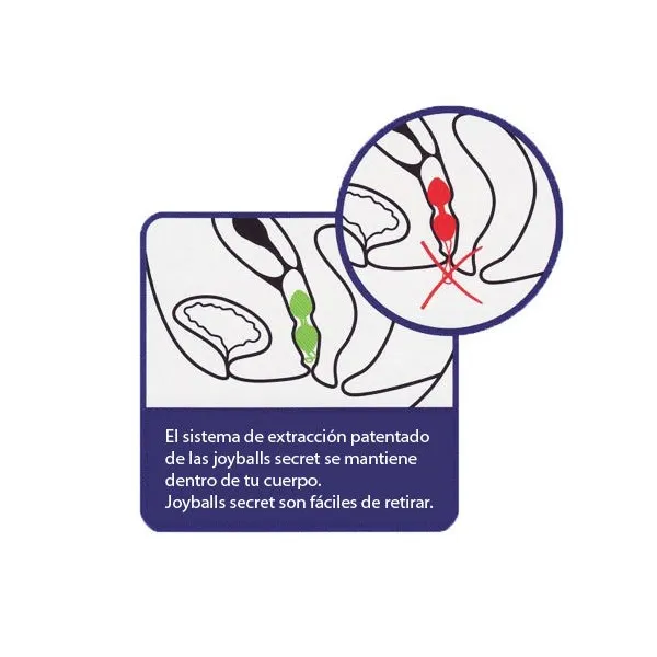 Geheime Schwarze und Rote Chinesische Bälle von Joydivision Joyballs | Fesselliebe.de