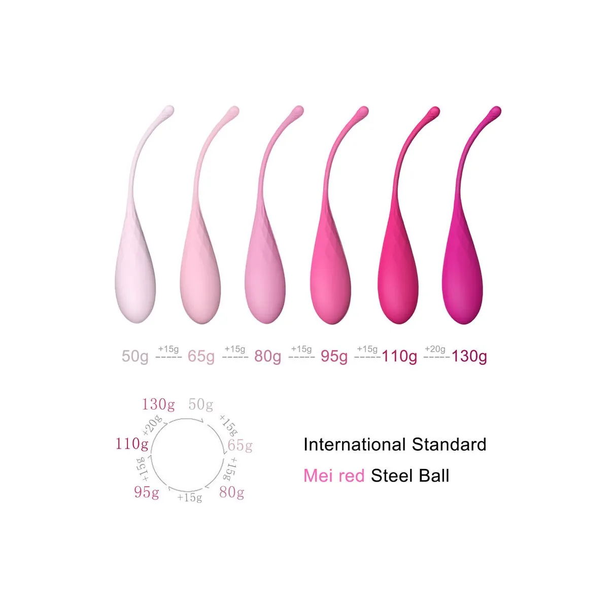 Kegel Fit Pelvic Muscle Training Set 6 Stücke von Leslie | Fesselliebe.de