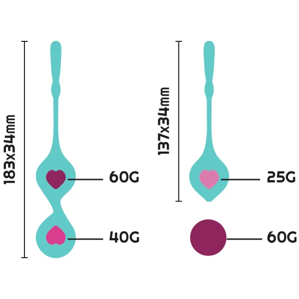 Orchideen-Becken-Trainings Deva-Set von Rithual | Fesselliebe.de