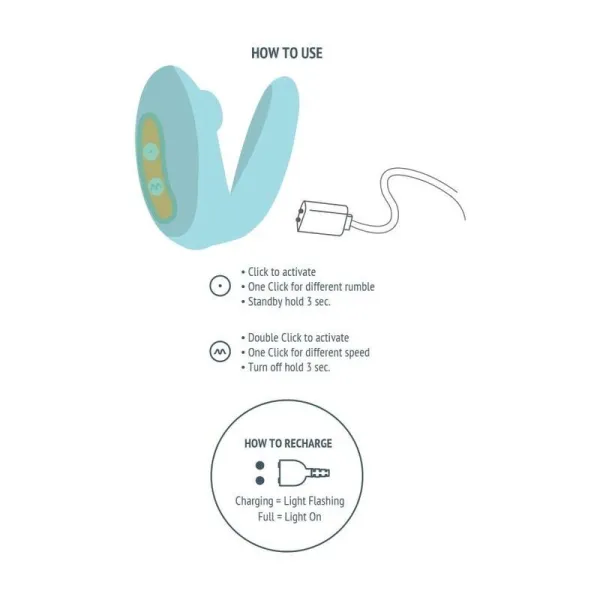 Couples Foreplay Enhancer Mint von Xocoon | Fesselliebe.de