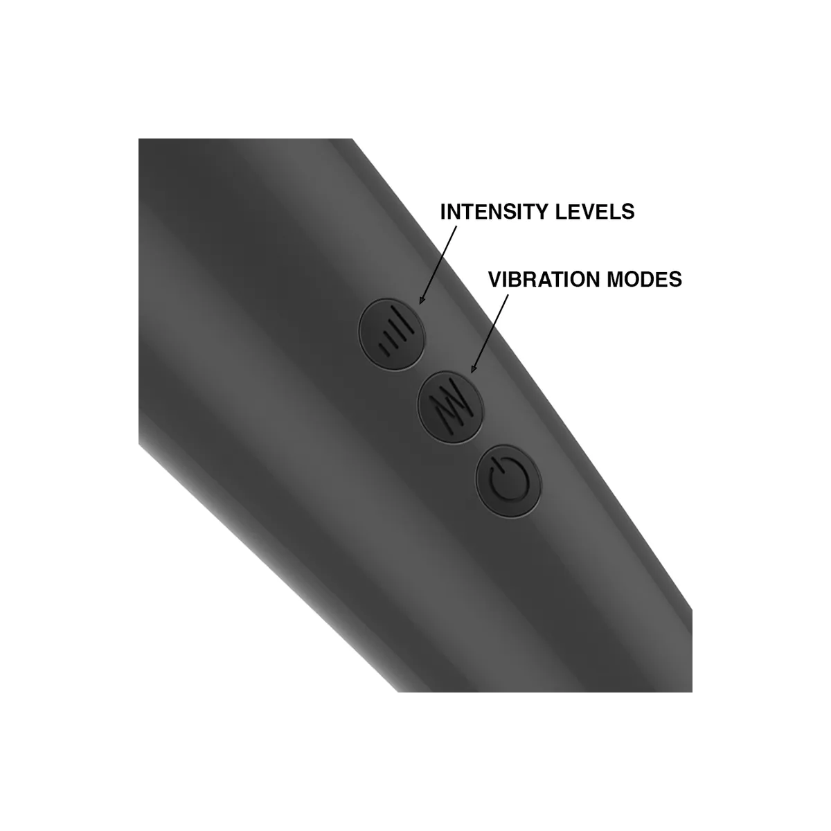 Naomi Wand - Neues Superstarkes Massager von Naomi Wand | Fesselliebe.de