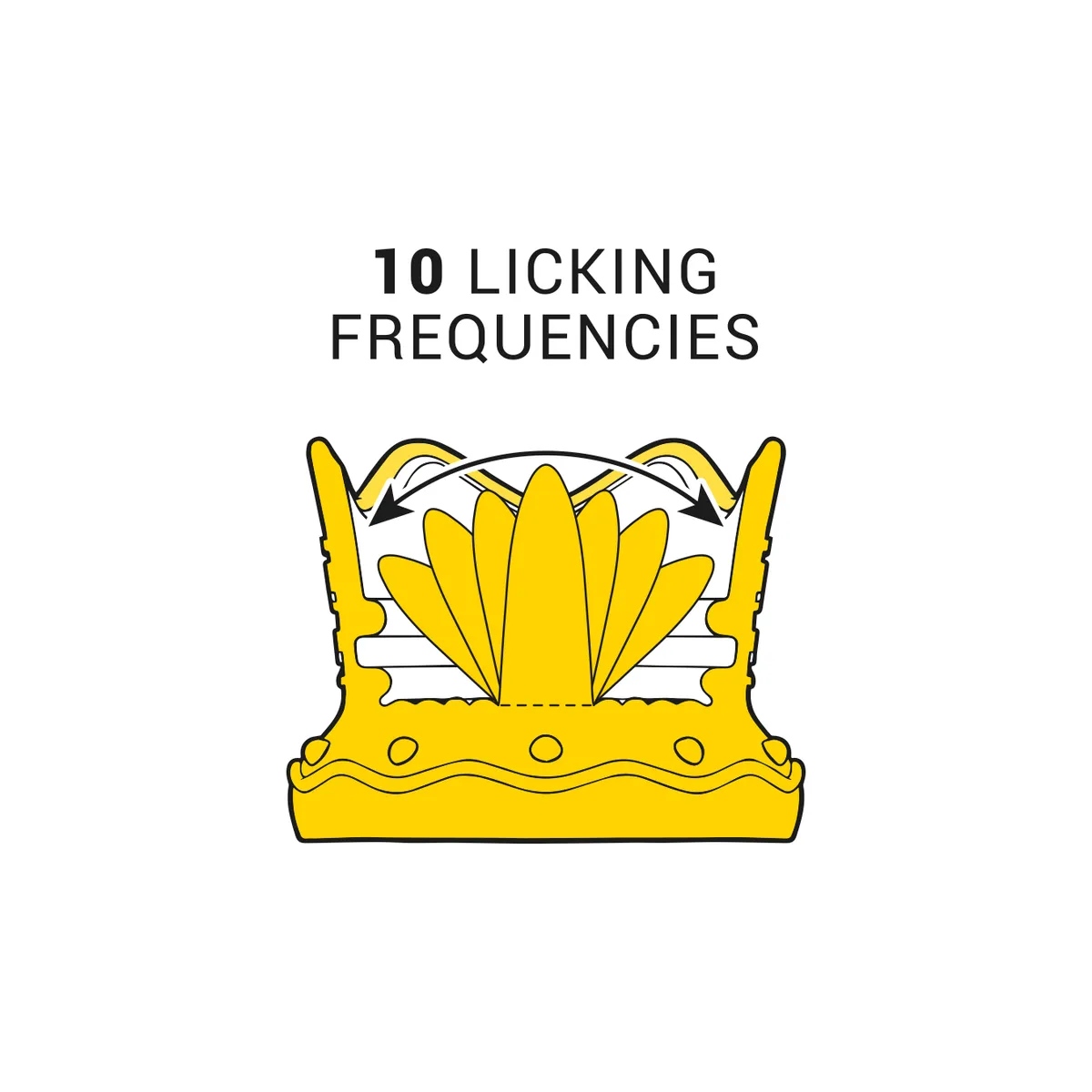 Klitorisstimulator 10 Saug- und Leckmodi - Rot von Intense Fun | Fesselliebe.de