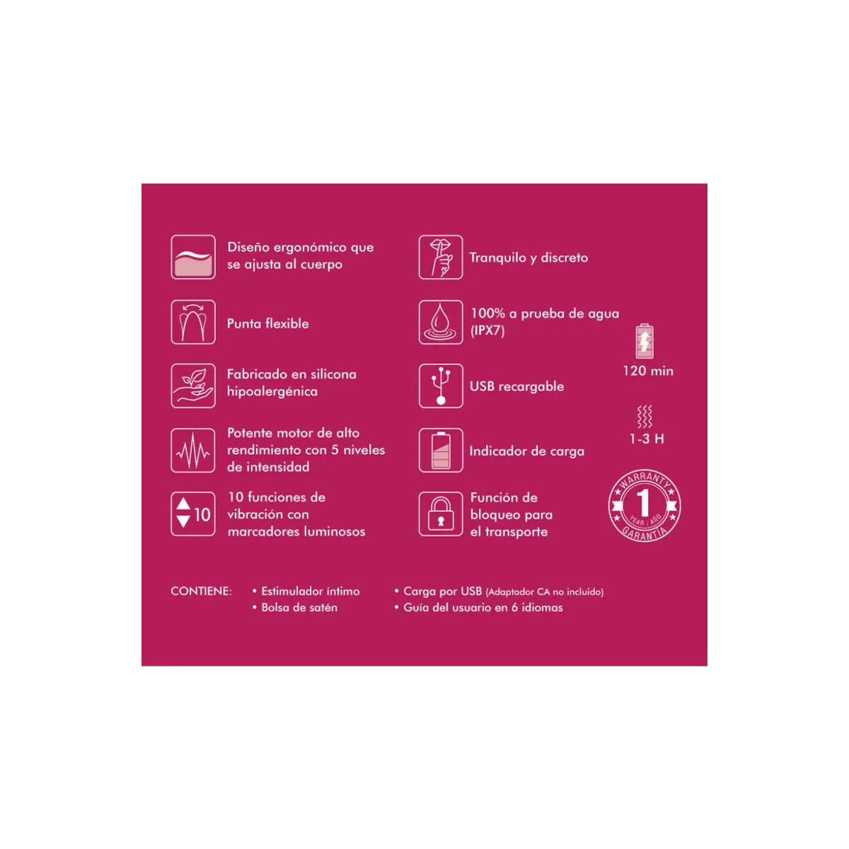 Ausstellung von 6 Fuchsia-Intimassagiergeräten von Shunga Toys | Fesselliebe.de