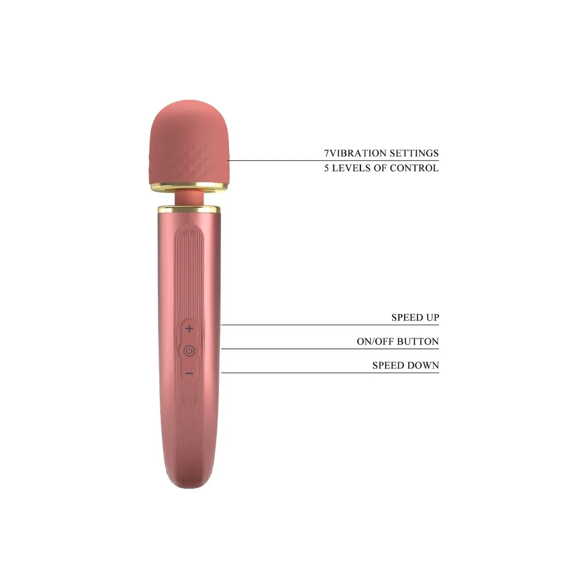 Massager 7 Vibrationsmodi Rosa von Pretty Love Smart | Fesselliebe.de
