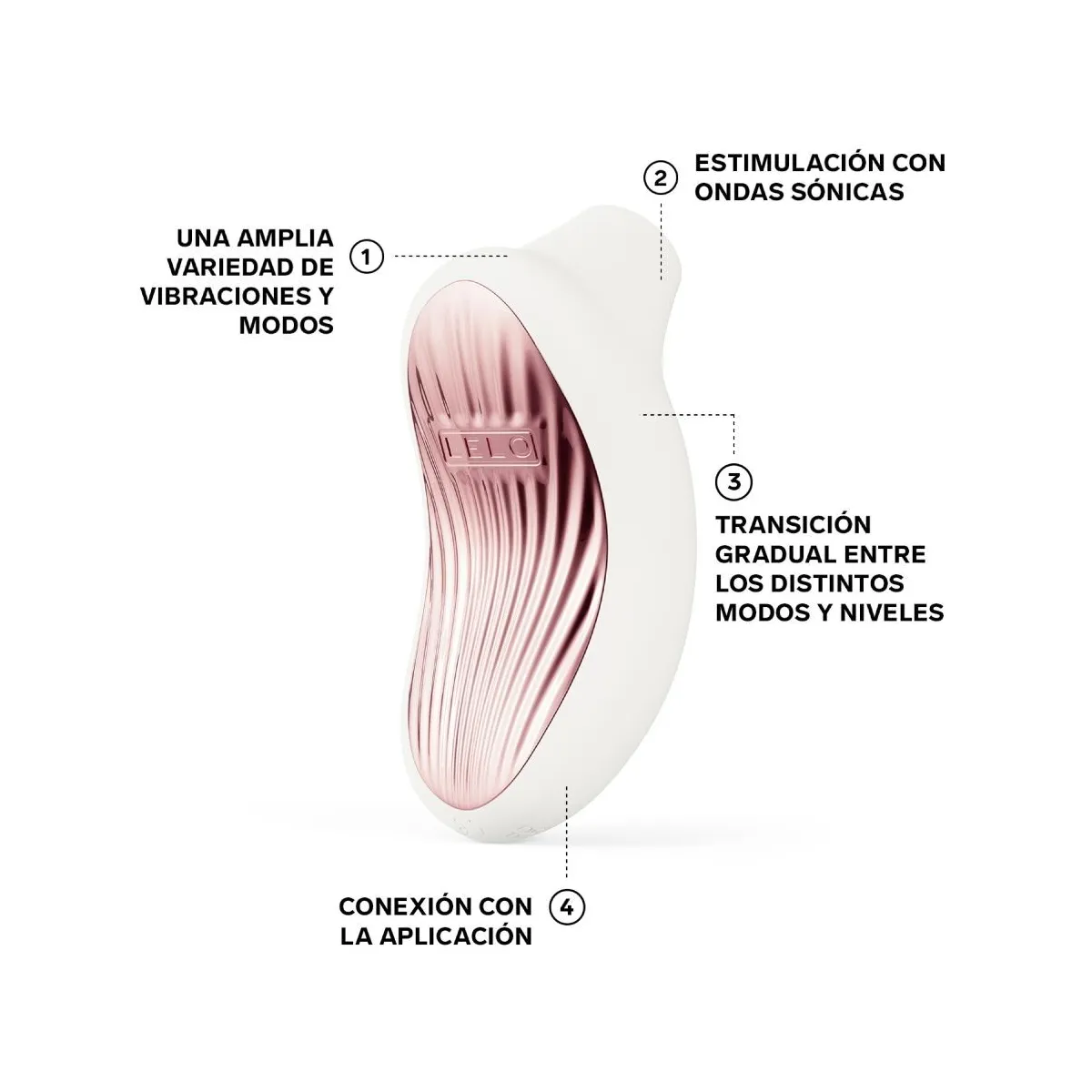 Sona 3 Sonic Klitarmassagecreme von Lelo | Fesselliebe.de