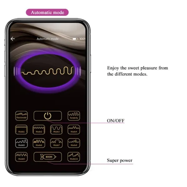 Elvira Pink wiederaufladbare Vibrierbälle von Pretty Love Smart | Fesselliebe.de