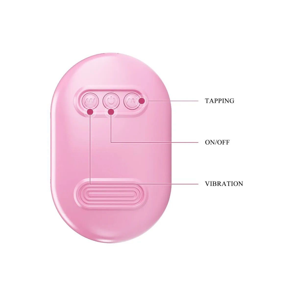 Magic Box Vibrationskugel & Rosa Stimulator von Pretty Love Smart | Fesselliebe.de