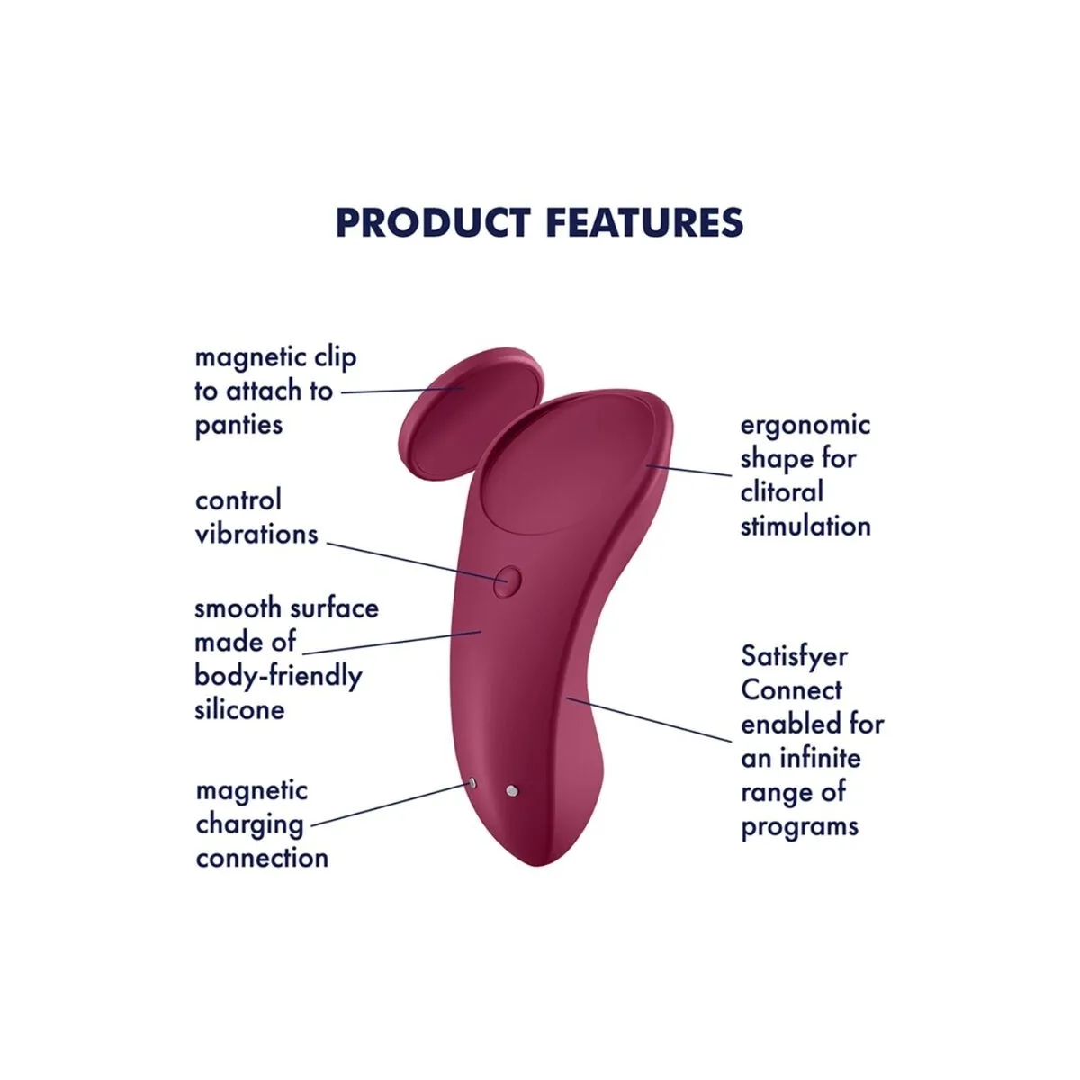 Partner Box 1 von Satisfyer Connect | Fesselliebe.de