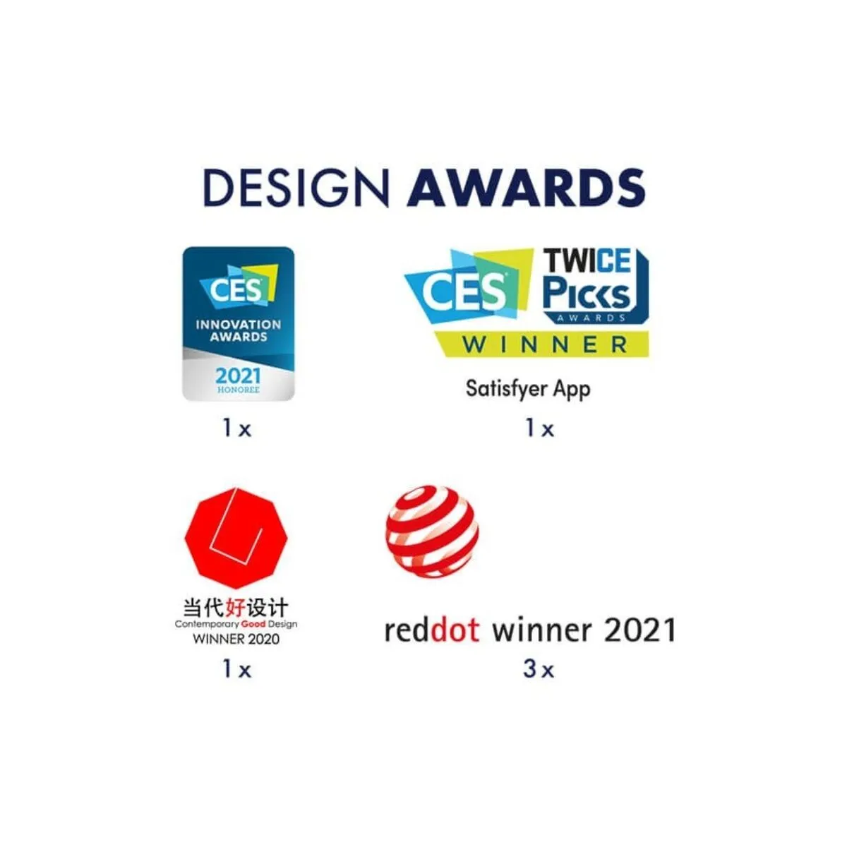 Partner Box 1 von Satisfyer Connect | Fesselliebe.de