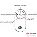 Universal Control mit Fernbedienung Schwarz von Watchme