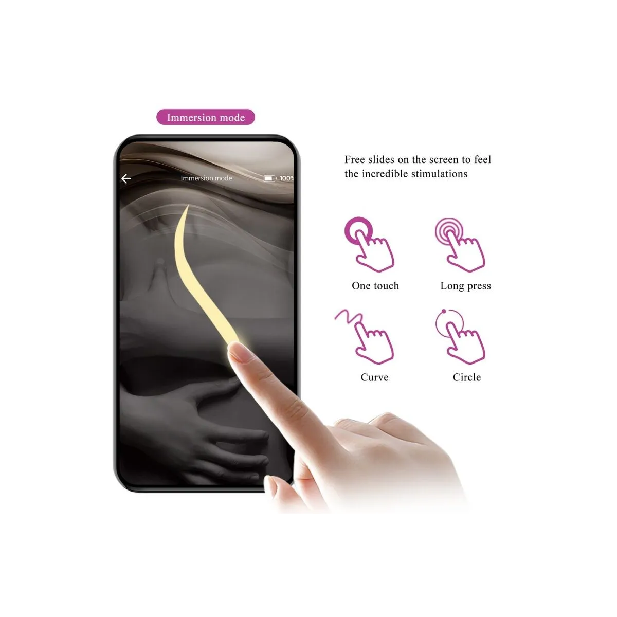 Ethan wiederaufladbarer Vibrator Lila von Pretty Love Smart | Fesselliebe.de