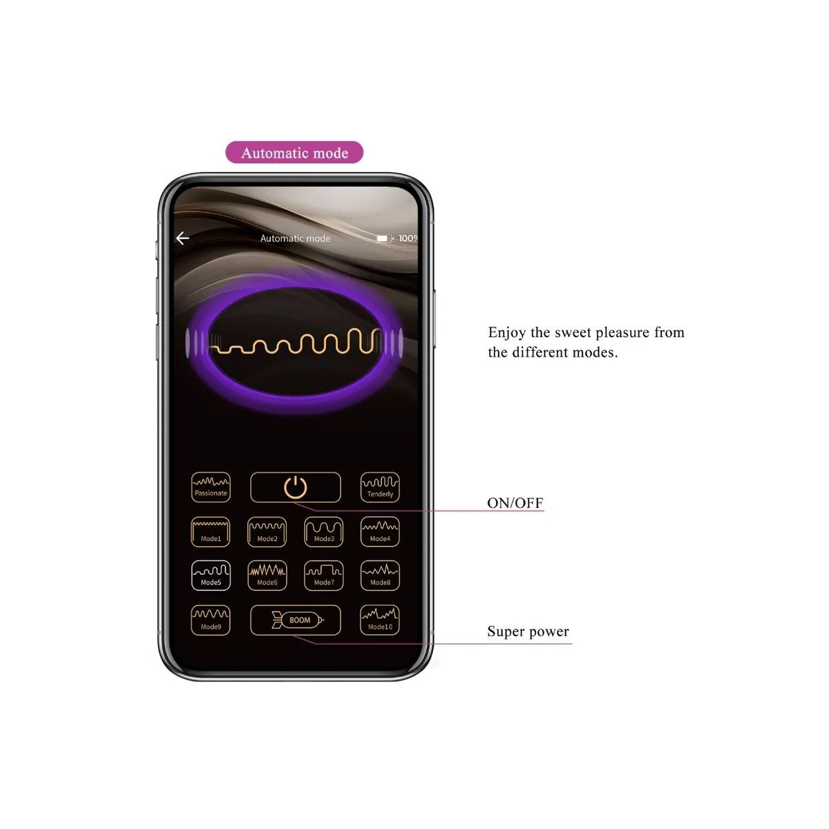 Billy Vibrationsfernbedienung Lila Kostenlose App von Pretty Love | Fesselliebe.de